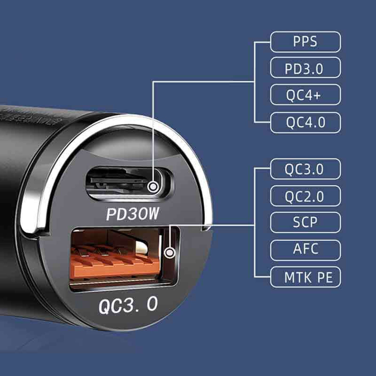 LTAW401【100 PCS】USB C Car Charger