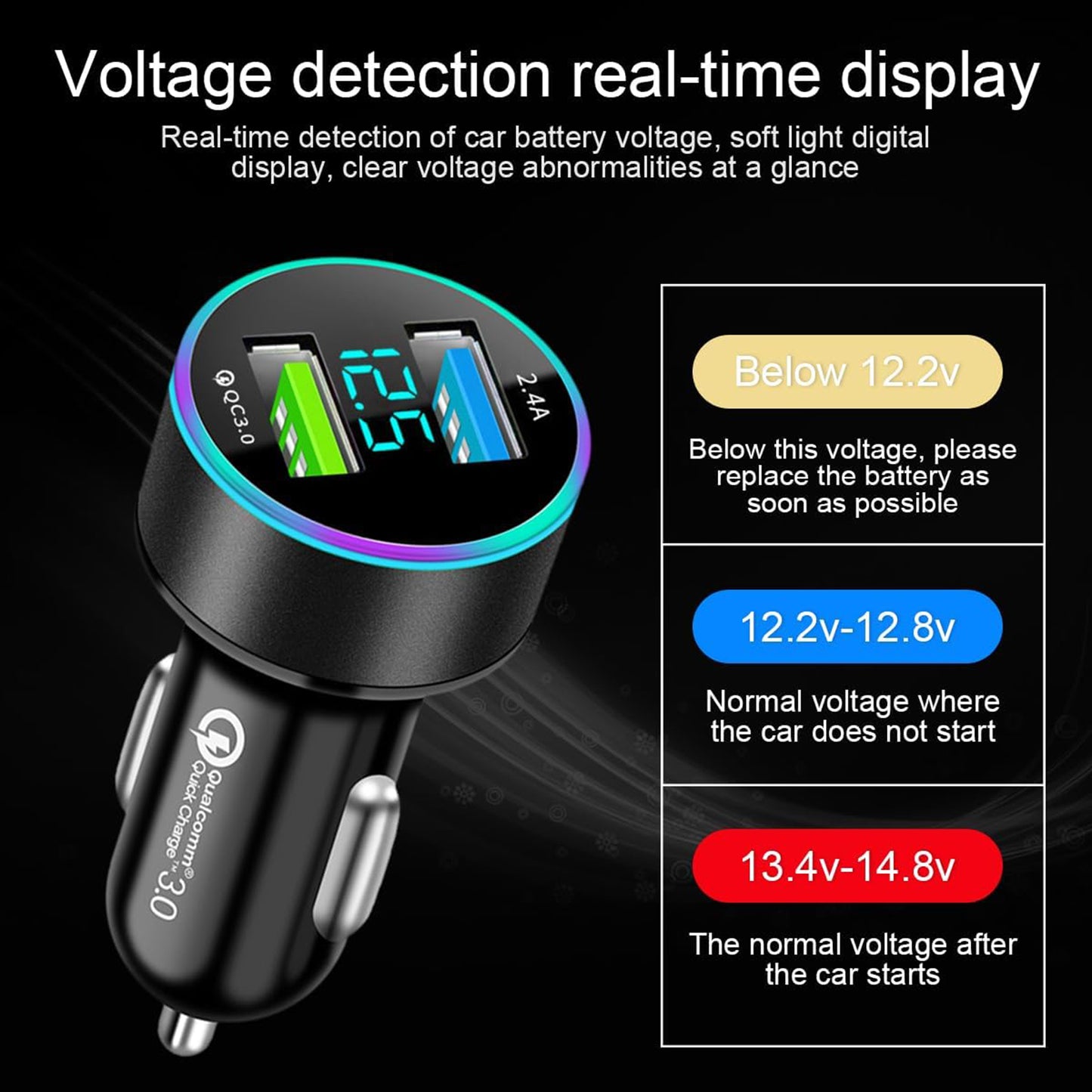 LTAW402【100 PCS】USB C Car Charger Adapter