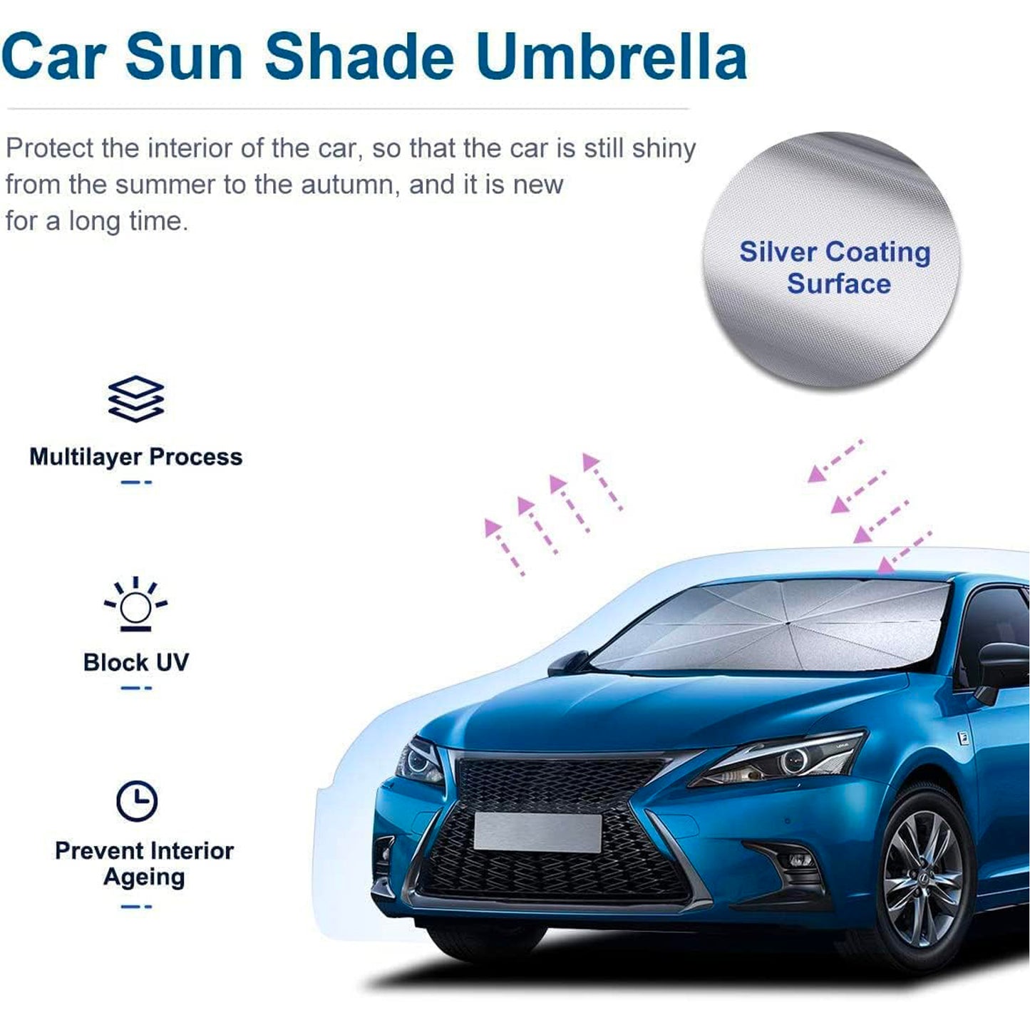 LTAW011【100 PCS】Car Sun Shade Windshield Foldable Umbrella